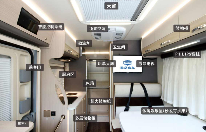 20年房車經(jīng)驗打造，經(jīng)典款房車