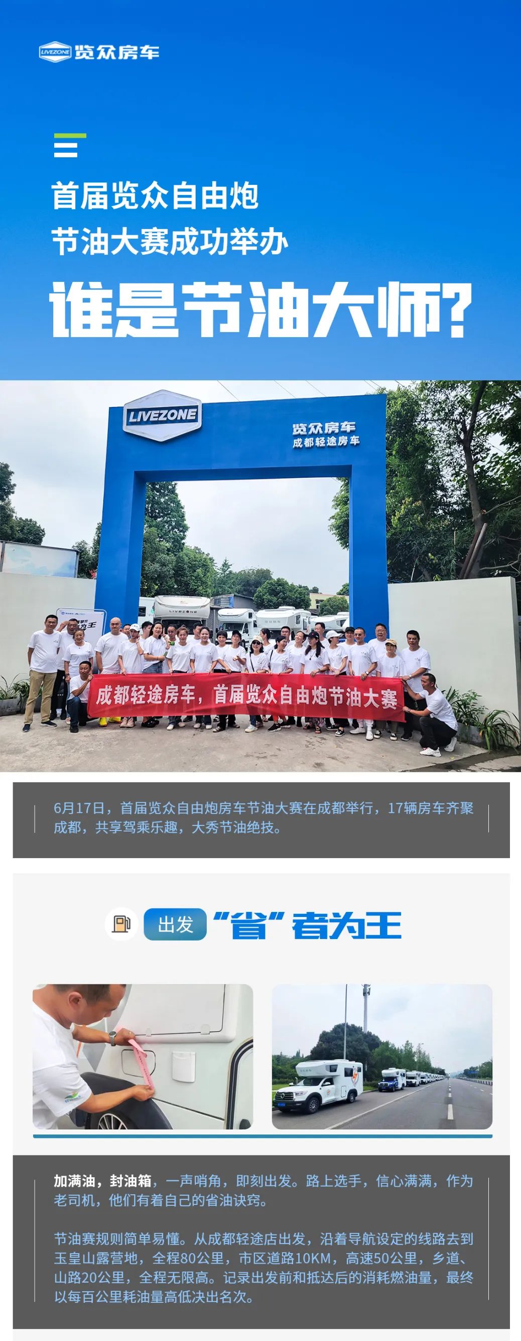 首屆覽眾自由炮節油大賽，誰是節油大師？